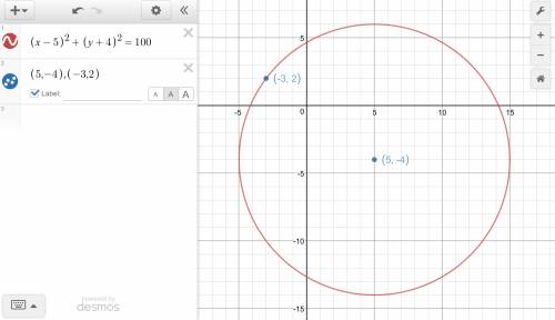 Acircle is centered at the point (5, -4) and passes through the point (-3, 2). the equation of this