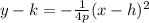 y-k= -\frac{1}{4p}(x-h)^2