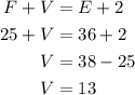\begin{aligned}\\F+V&=E+2\\25+V&=36+2\\V&=38-25\\V&=13\\\end