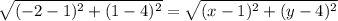 \sqrt{(-2-1)^2+(1-4)^2} = \sqrt{(x-1)^2+(y-4)^2}