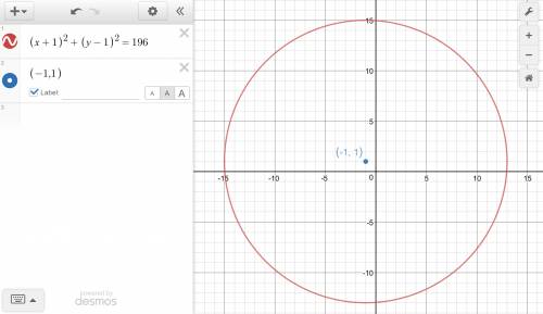 The center of circle (x+1) squared +(y-1) sqiared=s196