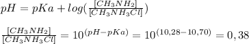 pH=pKa+log( \frac{[CH_3NH_2]}{[CH_3NH_3Cl]} ) \\  \\\frac{[CH_3NH_2]}{[CH_3NH_3Cl]}=  10^{(pH-pKa)}= 10^{(10,28-10,70)}=0,38
