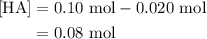\begin{aligned}\left[ {{\text{HA}}} \right] &= 0.10{\text{ mol}} - 0.020{\text{ mol}}\\&= {\text{0}}{\text{.08 mol}}\\\end{aligned}