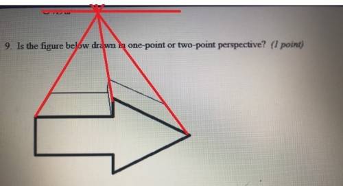 Is the figure below drawn in one-point or two-point perspective