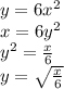 y=6x^2 \\ x=6y^2 \\ y^2=\frac{x}{6} \\ y=\sqrt{\frac{x}{6}}&#10;