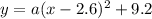 y=a(x-2.6)^2+9.2