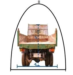 Atunnel is parabolic in shape with dimensions 6 meters wide and 8 meters high. a truck carryinga wid