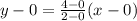 y-0=\frac{4-0}{2-0}(x-0)
