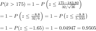 P(\bar{x}\ \textgreater \ 175)=1-P\left(z\leq \frac{175-183.80}{32/\sqrt{36}} \right) \\  \\ =1-P\left(z\leq \frac{-8.8}{32/6} \right)=1-P\left(z\leq \frac{-8.8}{5.333} \right) \\  \\ =1-P(z\leq-1.65)=1-0.04947=0.9505