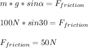 m*g*sin \alpha = F_{friction} \\  \\ 100N*sin30=F_{friction}  \\  \\ F_{friction} =50N