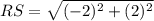 RS=\sqrt{(-2)^2+(2)^2}