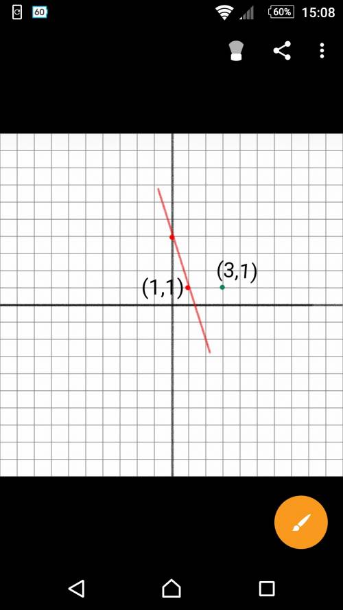 Find the point on the line 3x+y = 4 which is closest to the point ( 3, 1 ).
