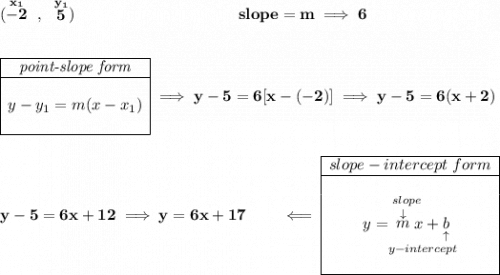 \bf (\stackrel{x_1}{-2}~,~\stackrel{y_1}{5})~\hspace{10em} slope = m\implies 6 \\\\\\ \begin{array}{|c|ll} \cline{1-1} \textit{point-slope form}\\ \cline{1-1} \\ y-y_1=m(x-x_1) \\\\ \cline{1-1} \end{array}\implies y-5=6[x-(-2)]\implies y-5=6(x+2) \\\\\\ y-5=6x+12\implies y=6x+17\qquad \impliedby \begin{array}{|c|ll} \cline{1-1} slope-intercept~form\\ \cline{1-1} \\ y=\underset{y-intercept}{\stackrel{slope\qquad }{\stackrel{\downarrow }{m}x+\underset{\uparrow }{b}}} \\\\ \cline{1-1} \end{array}