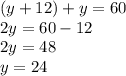 (y+12)+y=60\\ 2y=60-12\\ 2y=48\\ y=24