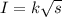 I = k\sqrt{s}