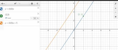 Write an equation of a line that passes through the point (2, 3) and is parallel to the line y = 3 o