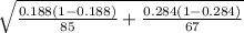 \sqrt{ \frac{ 0.188 (1 - 0.188) }{ 85 } + \frac{0.284 (1 - 0.284)}{67}} }