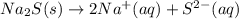 Na_2S(s)\rightarrow 2Na^+(aq)+S^{2-}(aq)