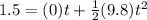 1.5 = (0)t+\frac{1}{2} (9.8)t^{2}