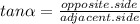 tan \alpha = \frac{opposite.side}{adjacent.side}
