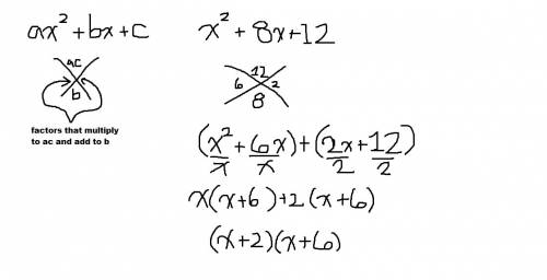Factorise x²+8x+12  could you explain the steps,  you : )