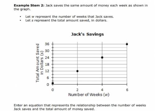 Write an equation that represents the relationship between the number of weeks jack saves and the to