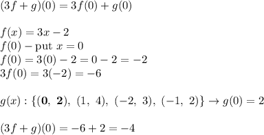 (3f+g)(0)=3f(0)+g(0)\\\\f(x)=3x-2\\f(0)-\text{put}\ x=0\\f(0)=3(0)-2=0-2=-2\\3f(0)=3(-2)=-6\\\\g(x):\{\bold{(0,\ 2)},\ (1,\ 4),\ (-2,\ 3),\ (-1,\ 2)\}\to g(0)=2\\\\(3f+g)(0)=-6+2=-4