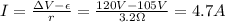 I= \frac{\Delta V-\epsilon}{r}= \frac{120 V-105 V}{3.2 \Omega}=4.7 A