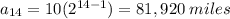 a_{14}=10(2^{14-1})=81,920\;miles
