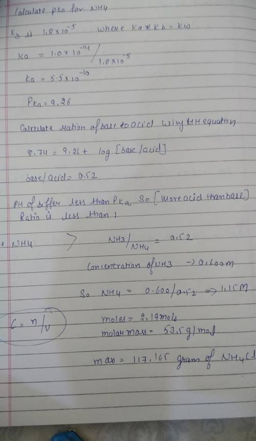 How many grams of dry nh4cl need to be added to 2.00 l of a 0.600 m solution of ammonia, nh3, to pre