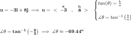\bf u=-3i+8j\implies u=\ \textless \ \stackrel{a}{-3}~~,~~\stackrel{b}{8}\ \textgreater \ ~~&#10;\begin{cases}&#10;tan(\theta )=\frac{b}{a}\\\\&#10;\measuredangle \theta =tan^{-1}\left( \frac{b}{a} \right)&#10;\end{cases}&#10;\\\\\\&#10;\measuredangle \theta =tan^{-1}\left(-\frac{8}{3}  \right)\implies \measuredangle \theta \approx -69.44^o