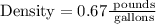 \text{Density}=0.67\frac{\text{ pounds}}{\text{ gallons}}