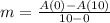 m= \frac{A(0)-A(10)}{10-0}