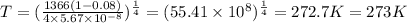 T=(\frac{1366(1-0.08)}{4\times 5.67 \times 10^ {-8}})^{\frac{1}{4}} = (55.41\times 10^8)^{\frac{1}{4}} = 272.7 K=273 K