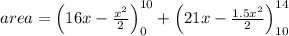 area=\left ( 16x-\frac{x^2 }{2}\right)^{10}_0 +\left ( 21x-\frac{1.5x^2 }{2}\right)^{14}_{10}