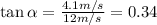 \tan \alpha =  \frac{4.1 m/s}{12 m/s}=0.34