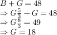 B+G=48\\\Rightarrow G\frac{5}{3}+G=48\\\Rightarrow G\frac{8}{3}=49\\\Rightarrow G=18