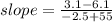 slope =  \frac{ 3.1 - 6.1}{- 2.5 +  55}