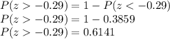 P(z  -0.29) = 1 - P(z < -0.29) \\P(z  -0.29) = 1 - 0.3859 \\P(z  -0.29) = 0.6141
