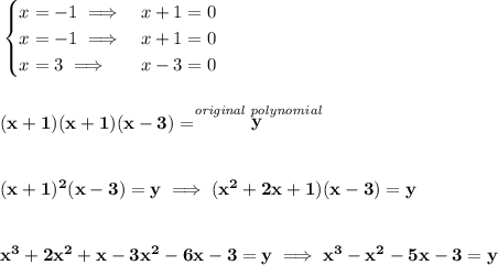 \bf \begin{cases}&#10;x=-1\implies &x+1=0\\&#10;x=-1\implies &x+1=0\\&#10;x=3\implies &x-3=0&#10;\end{cases}&#10;\\\\\\&#10;(x+1)(x+1)(x-3)=\stackrel{\textit{original polynomial}}{y}&#10;\\\\\\&#10;(x+1)^2(x-3)=y\implies (x^2+2x+1)(x-3)=y&#10;\\\\\\&#10;x^3+2x^2+x-3x^2-6x-3=y\implies x^3-x^2-5x-3=y