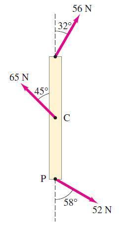 Determine the net torque on the 2.0-m-long uniform beam