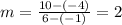 m = \frac{10 - (-4)}{6 - (-1)} = 2