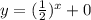 y =  (\frac{1}{2} )^{x}  + 0