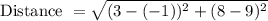 \text {Distance } =  \sqrt{ (3-(-1))^{2} + (8 - 9)^{2} }