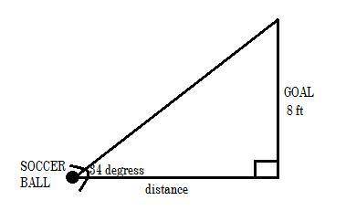 The angle of elevation from a soccer ball on the ground to the ground to the top of the goal 34 degr
