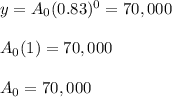 y=A_0(0.83)^0=70,000\\ \\ A_0(1)=70,000\\ \\ A_0=70,000