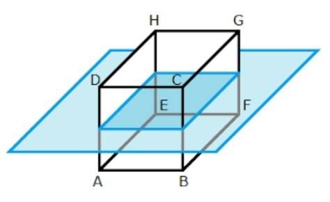What is the shape of the cross section formed when a rectangular prism is being sliced by a plane pa