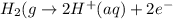 H_2(g\rightarrow 2H^+(aq)+2e^-