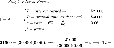 \bf ~~~~~~ \textit{Simple Interest Earned}\\\\&#10;I = Prt\qquad &#10;\begin{cases}&#10;I=\textit{interest earned}\to &\$21600\\&#10;P=\textit{original amount deposited}\to& \$30000\\&#10;r=rate\to 6\%\to \frac{6}{100}\to &0.06\\&#10;t=years&#10;\end{cases}&#10;\\\\\\&#10;21600=(30000)(0.06)t\implies \cfrac{21600}{(30000)(0.06)}=t\implies 12=t