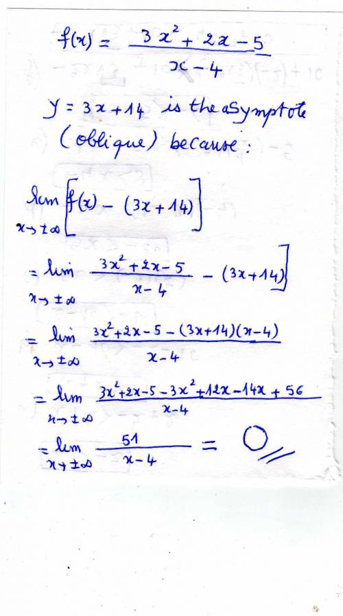 Identify the oblique asymptote of f(x) = quantity 3 x squared plus 2x minus 5 over quantity x minus